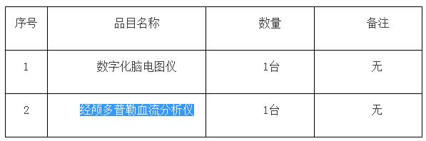 1541567792472646.jpg 甘肅經(jīng)顱多普勒招標(biāo)內(nèi)容.jpg