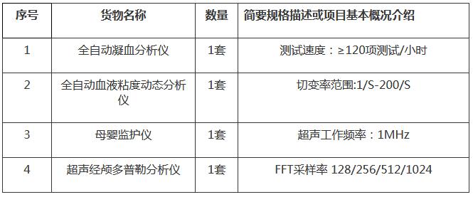 1542778953720582.jpg 廣西經顱多普勒招標采購設備的內容.jpg