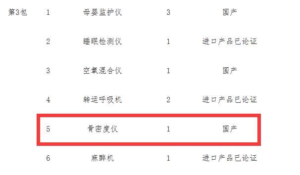 1543308767363810.jpg 甘肅蘭州骨密度儀招標具體內容.jpg